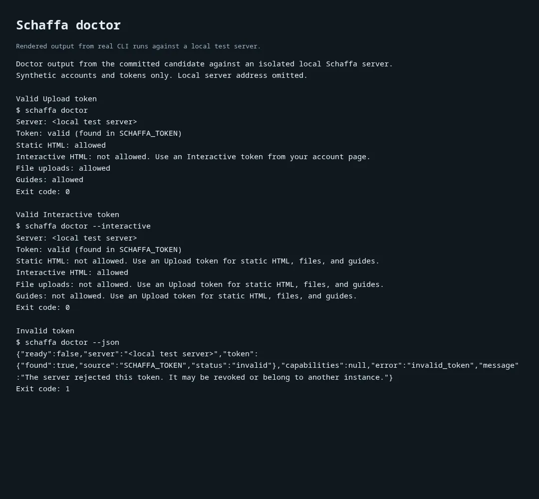 Rendered output from actual doctor CLI runs
