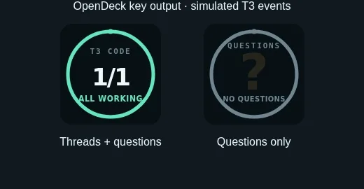 Question alerts appearing, blinking, and clearing on simulated deck keys